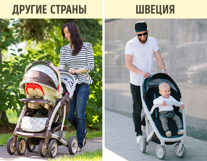 10&nbsp;странных, но&nbsp;правдивых фактов о&nbsp;Швеции (Не&nbsp;так уж&nbsp;они и&nbsp;любят фрикадельки)