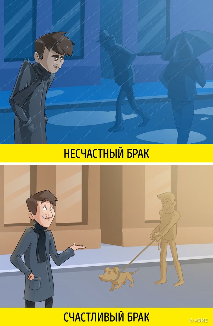 Ученые рассказали, как неудачный брак влияет на&nbsp;здоровье (Спойлер: отрицательно)