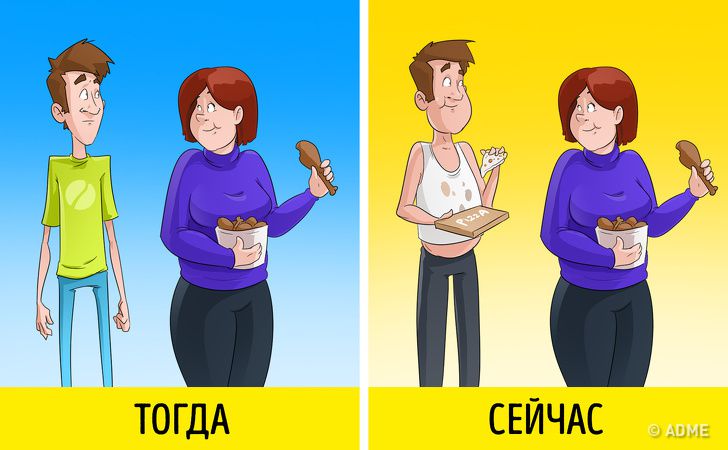Ученые рассказали, как неудачный брак влияет на&nbsp;здоровье (Спойлер: отрицательно)