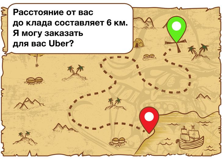 44&nbsp;полезных приложения, которыми можно пользоваться абсолютно бесплатно