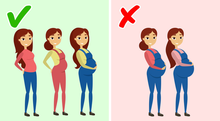 11&nbsp;фактов доказательной медицины, знание которых поможет сохранить здоровье каждой женщине (Особенно если она планирует стать мамой)