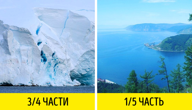 16&nbsp;поразительных фактов, о&nbsp;которых не&nbsp;расскажут на&nbsp;уроках географии