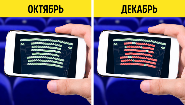 10&nbsp;вещей, которые умные люди делают в&nbsp;октябре, чтобы не&nbsp;разориться в&nbsp;Новый год