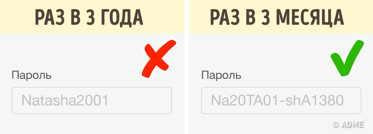 20&nbsp;простых привычек, которые защитят ваш банковский счет от&nbsp;мошенников не&nbsp;хуже ПИН-кода