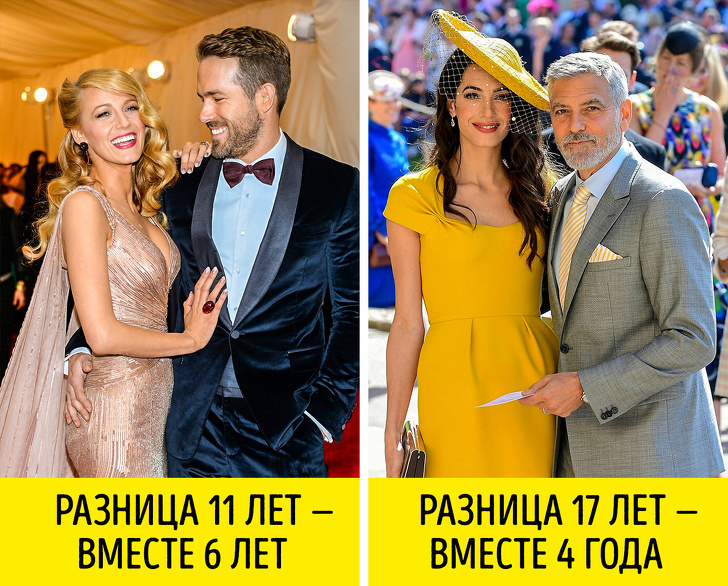 Знаете, какова идеальная разница в&nbsp;возрасте для прочных отношений? (Спойлер: меньше, чем вы&nbsp;могли подумать)