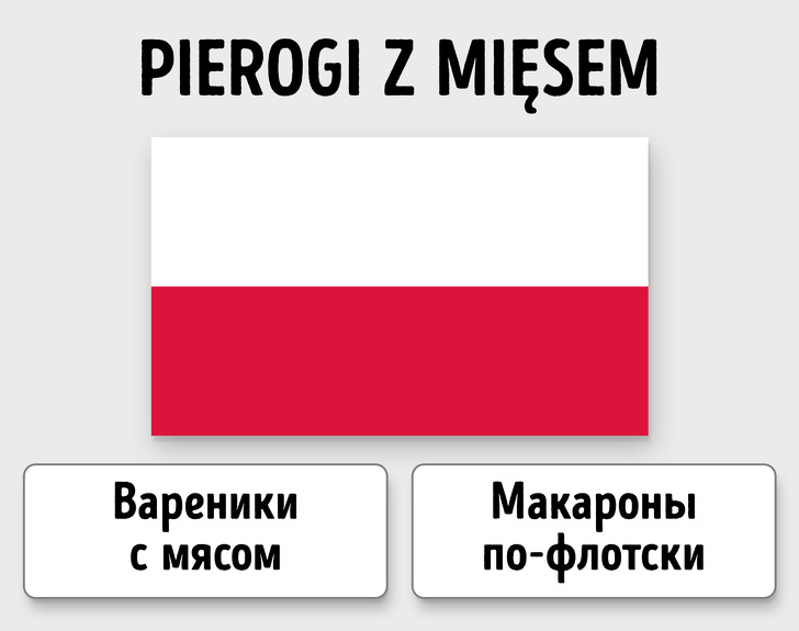 Тест на&nbsp;знание славянских языков, который вы&nbsp;не&nbsp;пройдете без улыбки