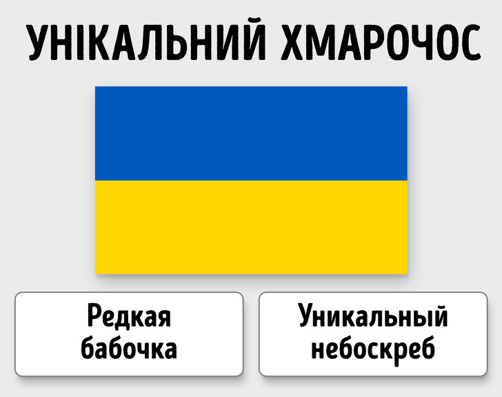 Тест на&nbsp;знание славянских языков, который вы&nbsp;не&nbsp;пройдете без улыбки