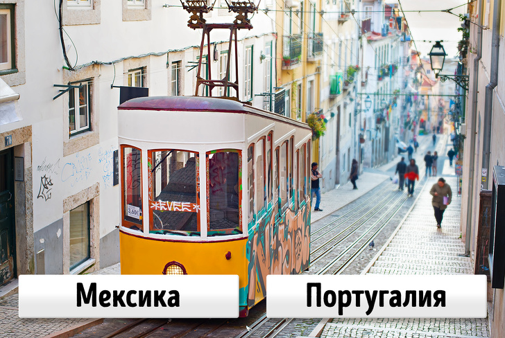 Угадаете ли вы эти известные страны лишь по одному фото?
