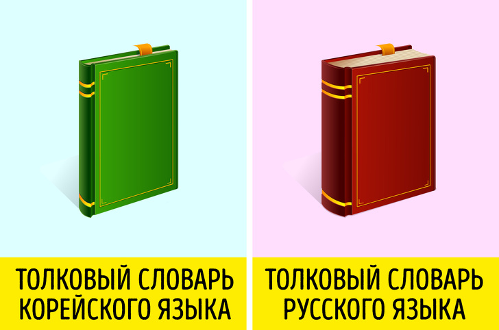 8&nbsp;особенностей русского языка, которые могут вызвать у&nbsp;иностранцев приступ мигрени