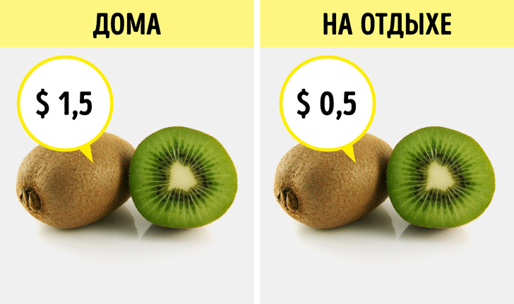 10&nbsp;советов на&nbsp;случай, если вы&nbsp;решили поехать куда-то всей семьей