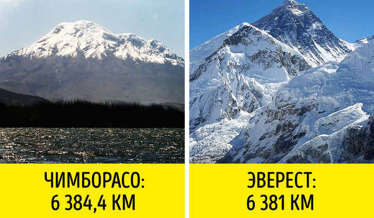 16&nbsp;поразительных фактов, о&nbsp;которых не&nbsp;расскажут на&nbsp;уроках географии