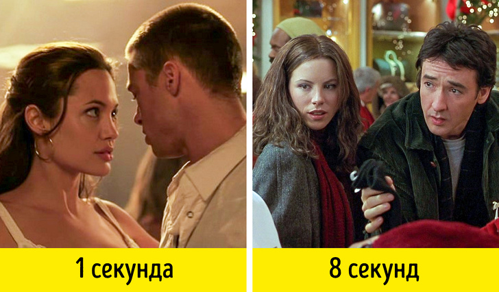 8&nbsp;клише из&nbsp;кино, о&nbsp;которых стоит забыть, чтобы не&nbsp;разрушить реальные отношения
