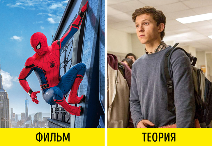 9&nbsp;сумасшедших теорий, которые переворачивают смысл известных фильмов с&nbsp;ног на&nbsp;голову