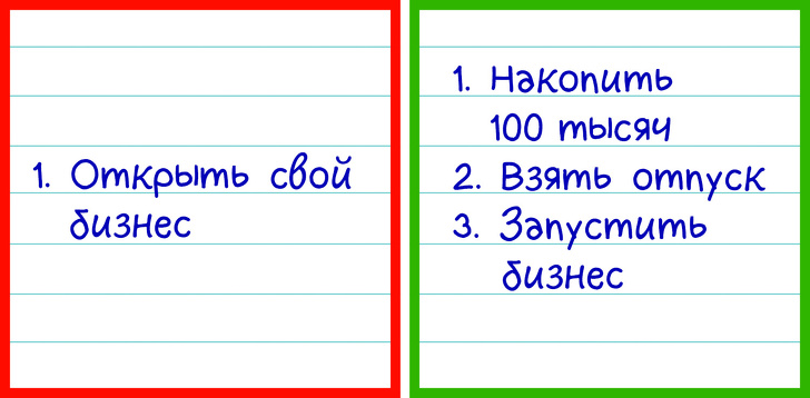 8&nbsp;простых правил по&nbsp;достижению цели, которыми пользуются успешные люди