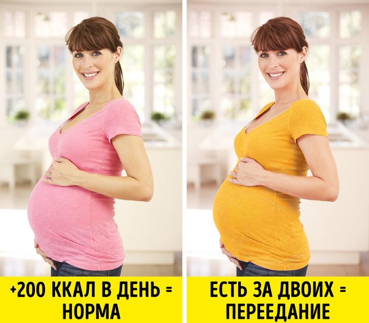 11&nbsp;фактов доказательной медицины, знание которых поможет сохранить здоровье каждой женщине (Особенно если она планирует стать мамой)