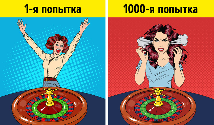 Что с&nbsp;вами будет, если завтра вы&nbsp;проснетесь миллионером
