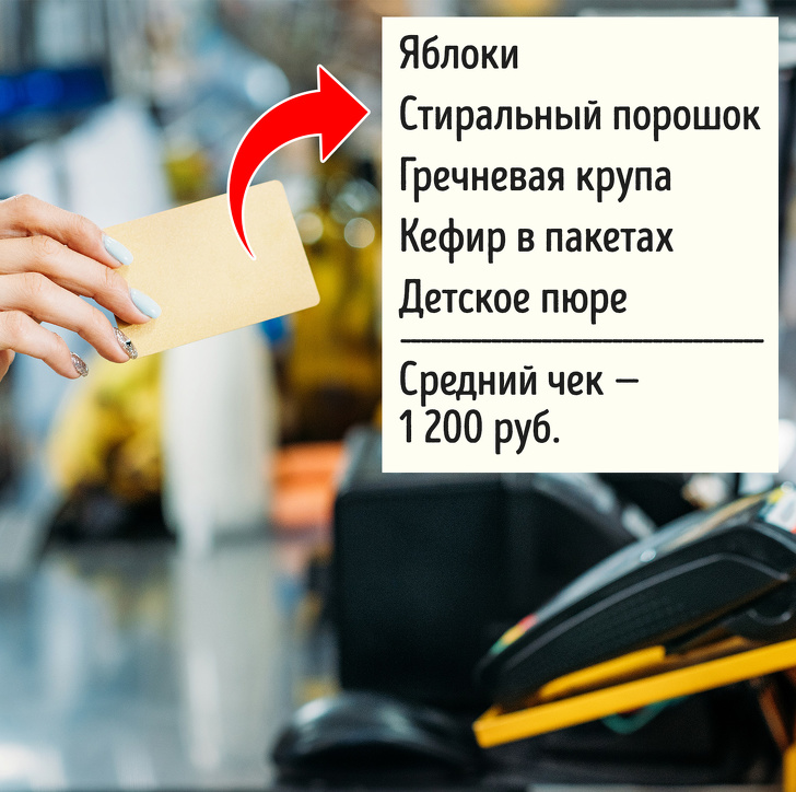 Как вести себя в&nbsp;супермаркете, чтобы обхитрить маркетологов и&nbsp;не&nbsp;потратить лишние деньги