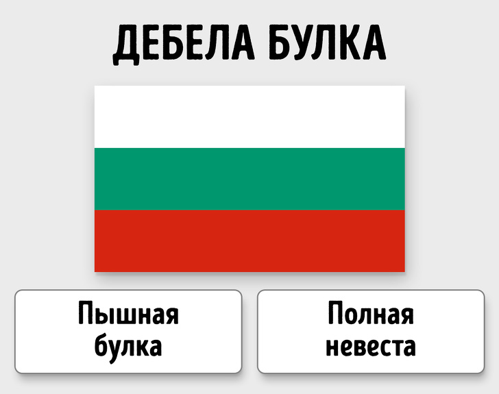 Тест на&nbsp;знание славянских языков, который вы&nbsp;не&nbsp;пройдете без улыбки
