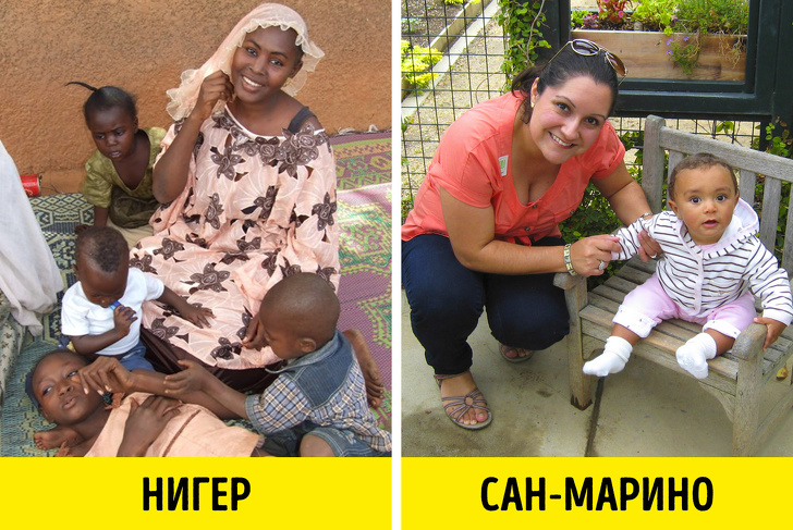 11&nbsp;фактов доказательной медицины, знание которых поможет сохранить здоровье каждой женщине (Особенно если она планирует стать мамой)