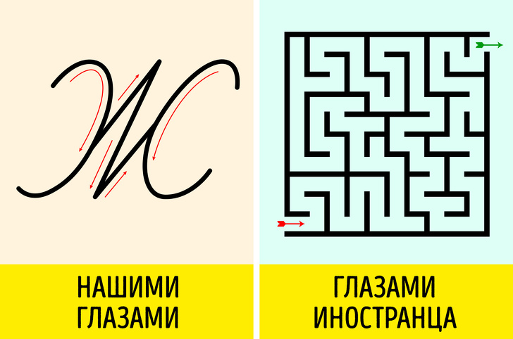 8&nbsp;особенностей русского языка, которые могут вызвать у&nbsp;иностранцев приступ мигрени