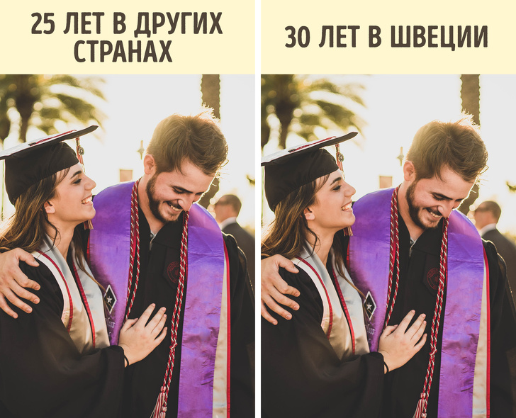 10&nbsp;странных, но&nbsp;правдивых фактов о&nbsp;Швеции (Не&nbsp;так уж&nbsp;они и&nbsp;любят фрикадельки)