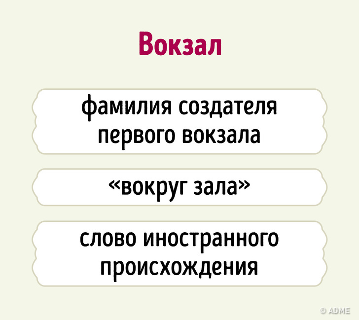 Даже если вы&nbsp;отлично знаете русский язык, происхождение этих слов вас удивит
