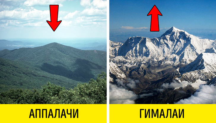 16&nbsp;поразительных фактов, о&nbsp;которых не&nbsp;расскажут на&nbsp;уроках географии